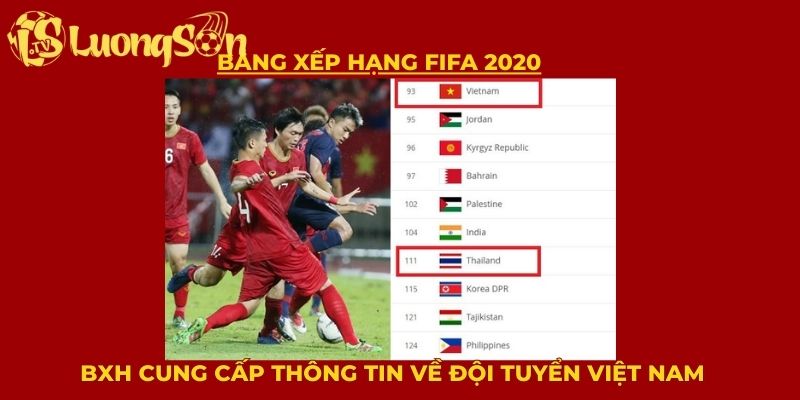 BXH cung cấp thông tin về đội tuyển Việt Nam